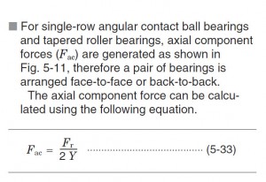 Figure1-fromKoyo-Ball -&-Roller-Bearings-pA38——B2001E-6a